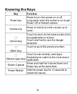 Preview for 10 page of Zte Blade A7S 2020-T User Manual