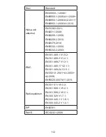 Preview for 112 page of Zte Blade Q Maxi Quick Start Manual