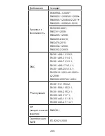 Preview for 255 page of Zte Blade Q Maxi Quick Start Manual