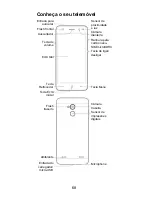 Preview for 70 page of Zte BLADE V LITE Quick Start Manual