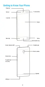 Preview for 2 page of Zte blade v580 Quick Start Manual