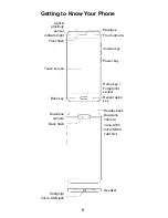 Preview for 8 page of Zte Blade V8 LIite Quick Start Manual