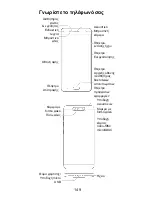 Preview for 151 page of Zte Blade V8 LIite Quick Start Manual