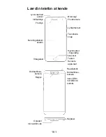 Preview for 183 page of Zte Blade V8 LIite Quick Start Manual