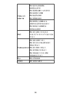 Preview for 96 page of Zte Blade Vec 4G Quick Start Manual