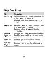 Preview for 23 page of Zte Blade X2 Max User Manual