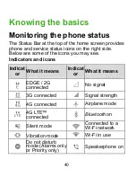 Preview for 40 page of Zte Blade X2 Max User Manual