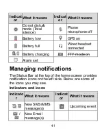 Preview for 41 page of Zte Blade X2 Max User Manual