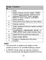 Preview for 131 page of Zte Blade X2 Max User Manual