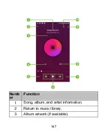 Preview for 147 page of Zte Blade X2 Max User Manual