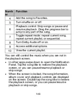 Preview for 148 page of Zte Blade X2 Max User Manual