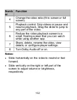 Preview for 152 page of Zte Blade X2 Max User Manual