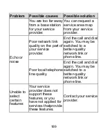 Preview for 189 page of Zte Blade X2 Max User Manual