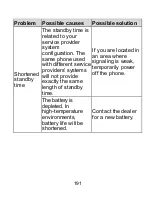 Preview for 191 page of Zte Blade X2 Max User Manual