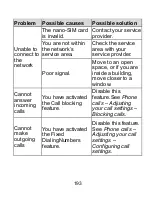 Preview for 193 page of Zte Blade X2 Max User Manual