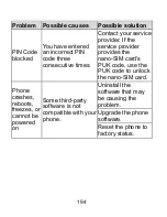 Preview for 194 page of Zte Blade X2 Max User Manual