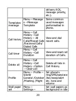 Preview for 21 page of Zte C132 User Manual