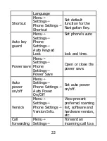 Preview for 23 page of Zte C132 User Manual