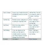 Preview for 21 page of Zte Charm Ring R1 User Manual