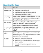 Preview for 13 page of Zte Cymbal 2 User Manual