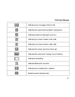 Preview for 21 page of Zte F102 User Manual