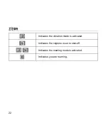 Preview for 22 page of Zte F102 User Manual