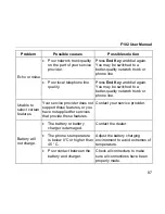 Preview for 87 page of Zte F102 User Manual