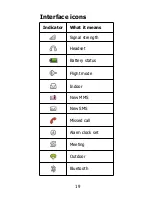 Preview for 21 page of Zte F320 Quick Start Manual