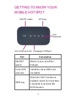 Preview for 3 page of Zte Falcon Z-917 Start Manual