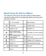 Preview for 37 page of Zte Grand X View2 User Manual