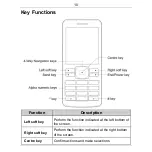 Preview for 10 page of Zte GS309 User Manual