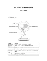 Zte HS320 User Manual preview