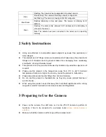 Preview for 2 page of Zte HS320 User Manual