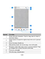 Preview for 122 page of Zte Imperial II User Manual