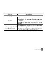 Preview for 71 page of Zte IX256 User Manual