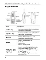 Preview for 16 page of Zte -J G730 User Manual