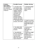 Preview for 29 page of Zte MF102 User Manual