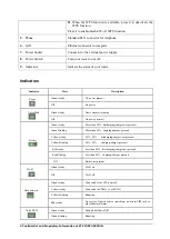 Preview for 4 page of Zte MF275U User Manual