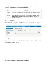 Preview for 14 page of Zte MF275U User Manual