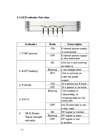 Preview for 10 page of Zte MF605 User Manual