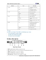 Preview for 11 page of Zte MF613 User Manual