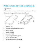 Preview for 3 page of Zte MF63 Getting Started Manual