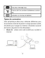 Preview for 5 page of Zte MF63 Getting Started Manual