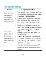 Preview for 53 page of Zte MF63 Getting Started Manual