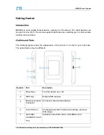 Preview for 4 page of Zte MF985U User Manual