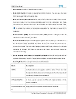 Preview for 19 page of Zte MF985U User Manual