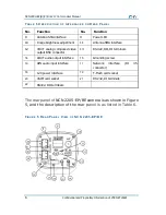 Preview for 19 page of Zte NCN 2001-EPI/CE User Manual