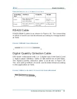 Preview for 32 page of Zte NCN 2001-EPI/CE User Manual