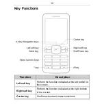 Preview for 10 page of Zte S318 User Manual