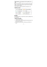 Preview for 12 page of Zte S519 Manual